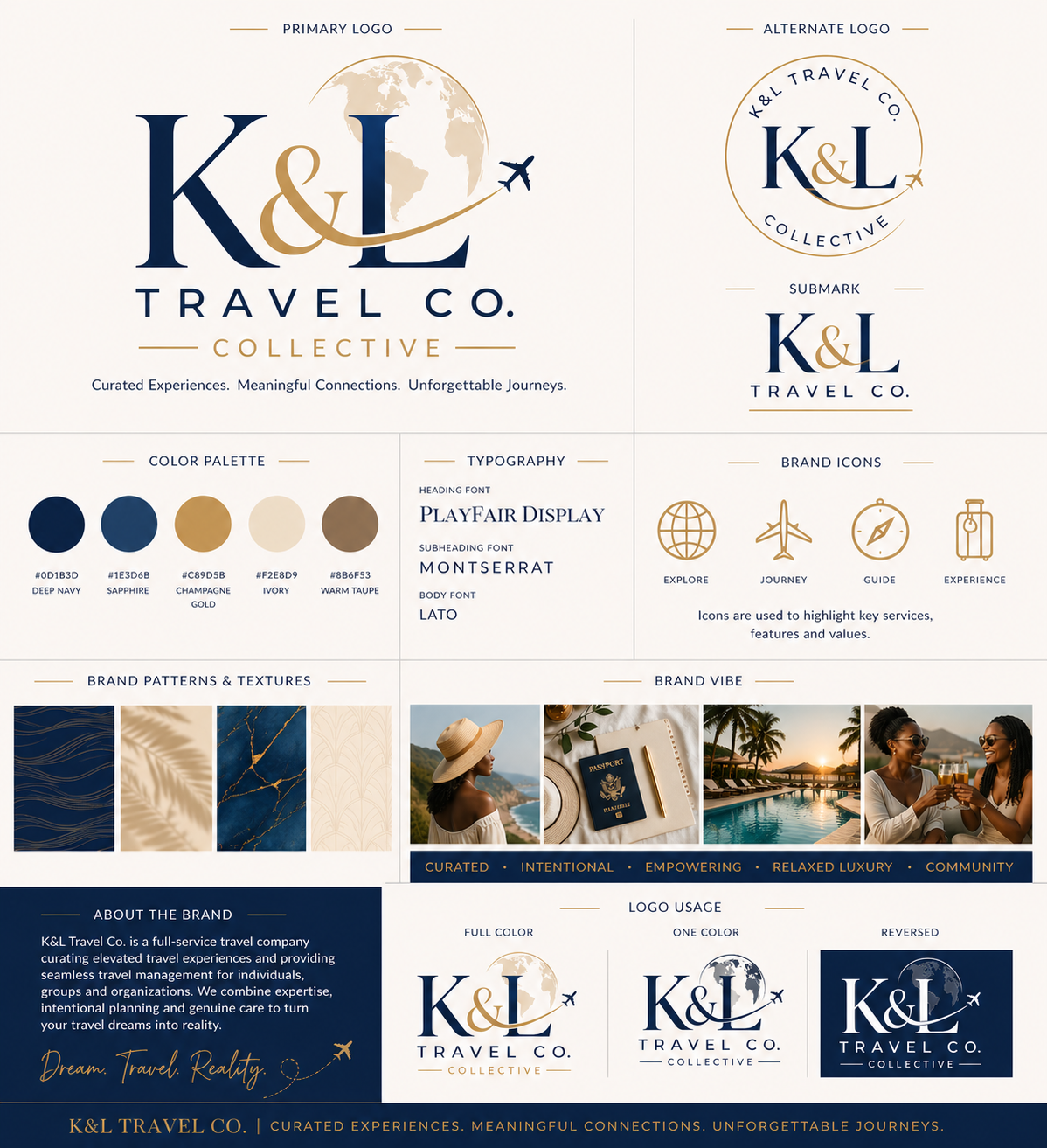 K&L Travel Co. — brand system
